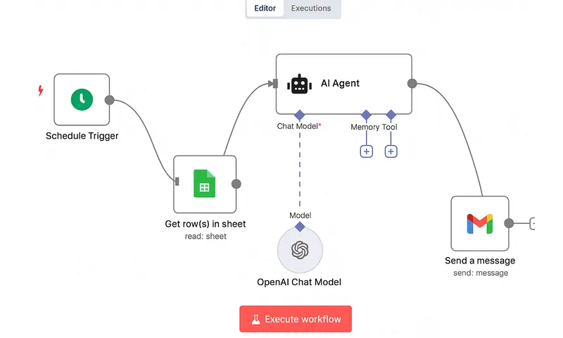 AI Agents Revolutionizing Web Dev in 2025